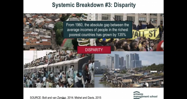 Integrated Value: Beyond Sustainability